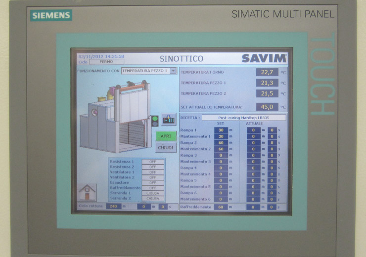Промышленные печи полимеризации и сушки