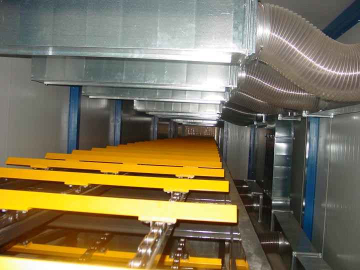 Роликовые и ножечные конвейеры